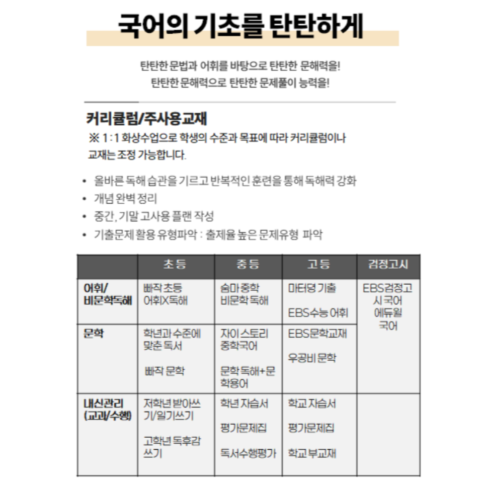 국어 커리큘럼과 주사용 교재 안내
